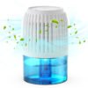 Dehumidifiers For Home Small Room