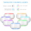 Hot Selling Sea of Clouds Aroma Diffuser