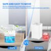 Dehumidifiers For Home Small Room