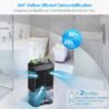 Small Intelligent Semiconductor Air Dehumidifier