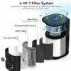 2 New Environmentally Friendly HEPA Filter Air Purifier
