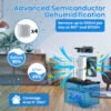Four Semiconductors dehumidifier