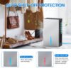 Four Semiconductors Dehumidifiers For Home