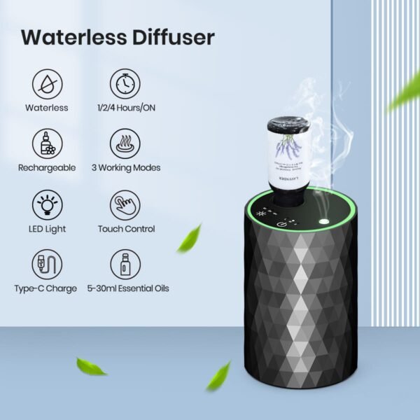 Automatic Aluminum Alloy Waterless Essential Oil Car Diffuser