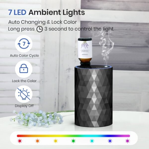 Automatic Aluminum Alloy Waterless Essential Oil Car Diffuser