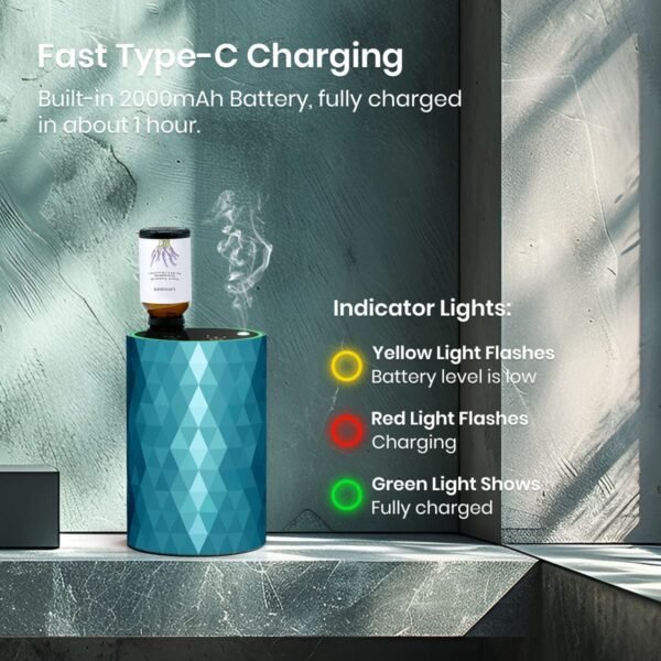 Automatic Aluminum Alloy Waterless Essential Oil Car Diffuser