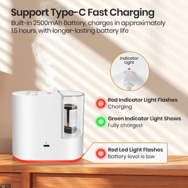 Waterless Essential Oil Scent Diffuser with Light