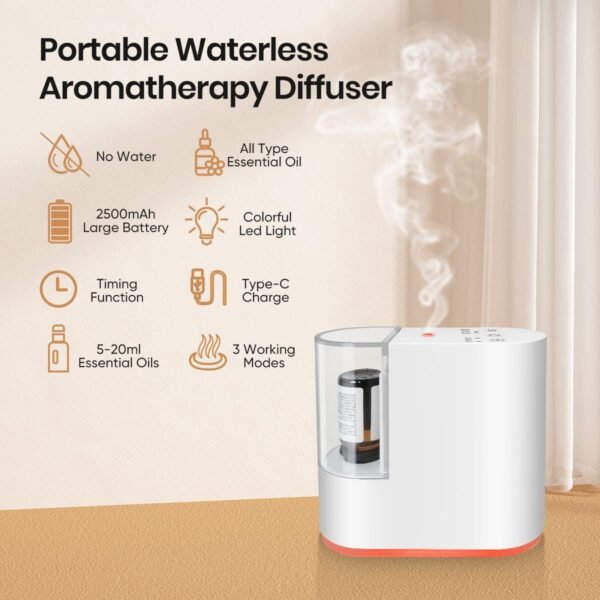 Waterless Essential Oil Scent Diffuser with Light