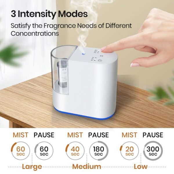 Waterless Essential Oil Scent Diffuser with Light
